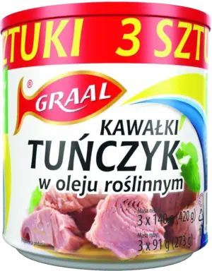 Консервированный тунец